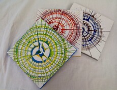 Drei selbstgemachte Bilder, wobei jedes Bild in einer anderen Farbe gemacht wurde. Das vorderste ist grün gehalten, das mittlere rot und das hinterste blau.